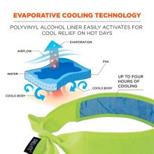 Evaporative Cooling Bandana Headband -2 