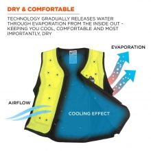 Dry Evaporative Cooling Vest - Zipper Closure 2