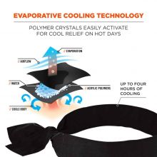 Evaporative Cooling Bandana Headband - 4 