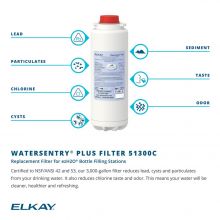 Elkay WaterSentry Replacement Filter - Bottle Fillers 1