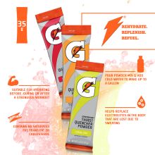 Gatorade 1.23 Infographics