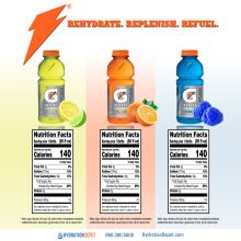 Gatorade Nutrition Infographics