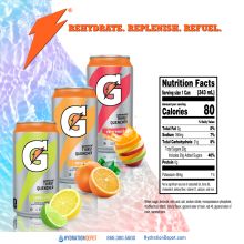 Gatorade Nutrition Facts