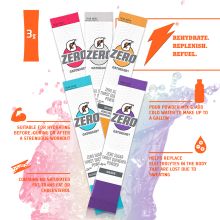 Gatorade Zero Infographics